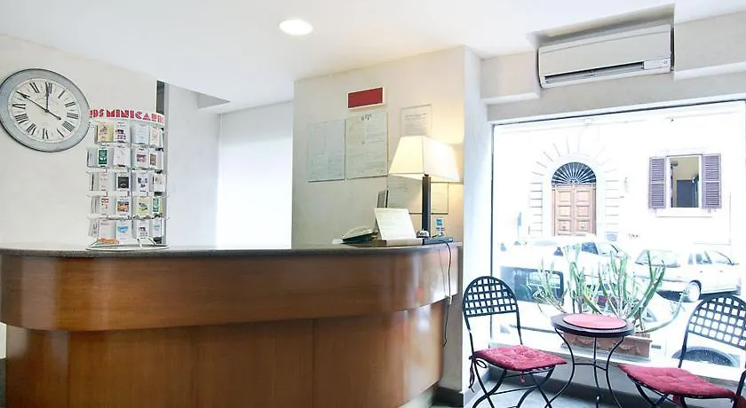 ***  Hotel Terminal Rome Italy